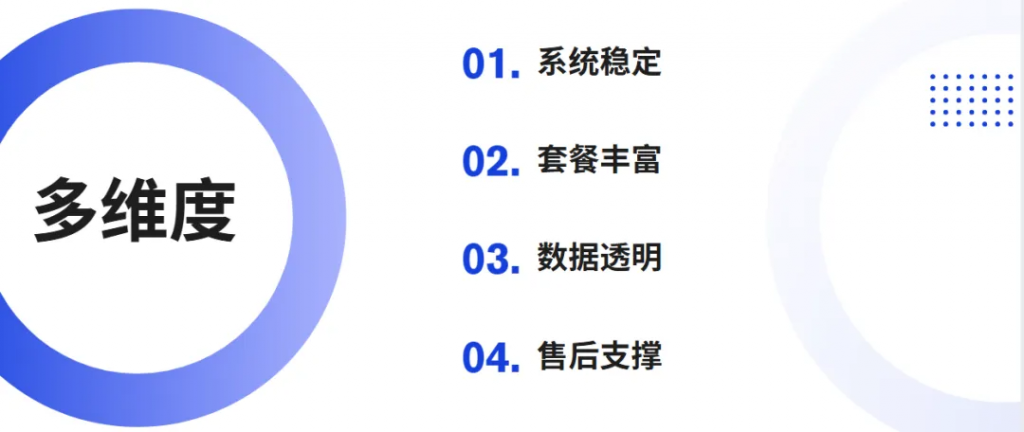 号卡分销哪个平台靠谱？将从多维度判断一个靠谱的号卡分销，帮助小伙伴少走弯路。